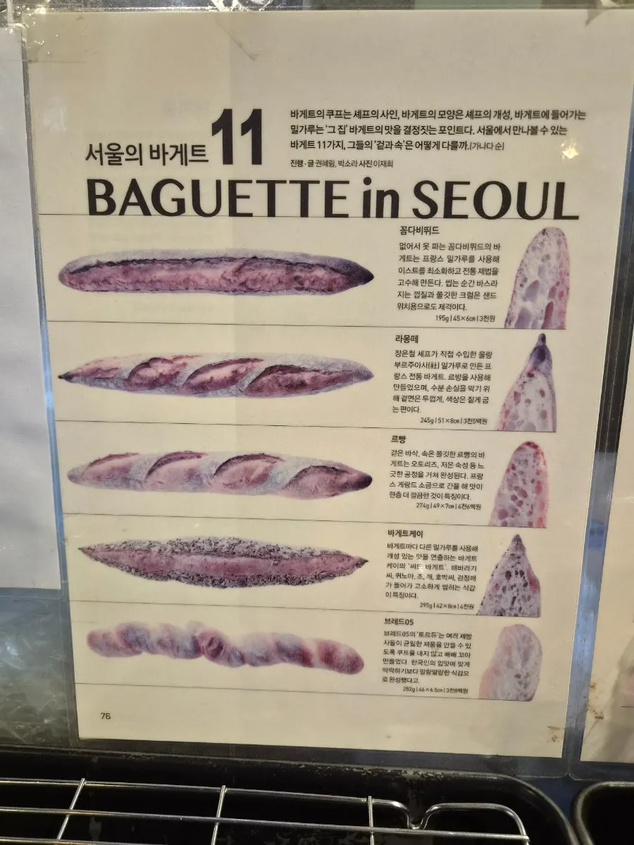 재료가 다른 바게트가 놓인 진열대