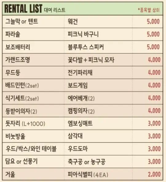 추가 대여 리스트 안내판
