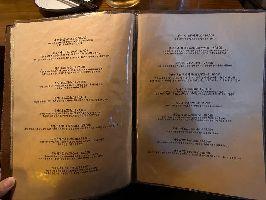 List of side dishes at Jeongju Ilga