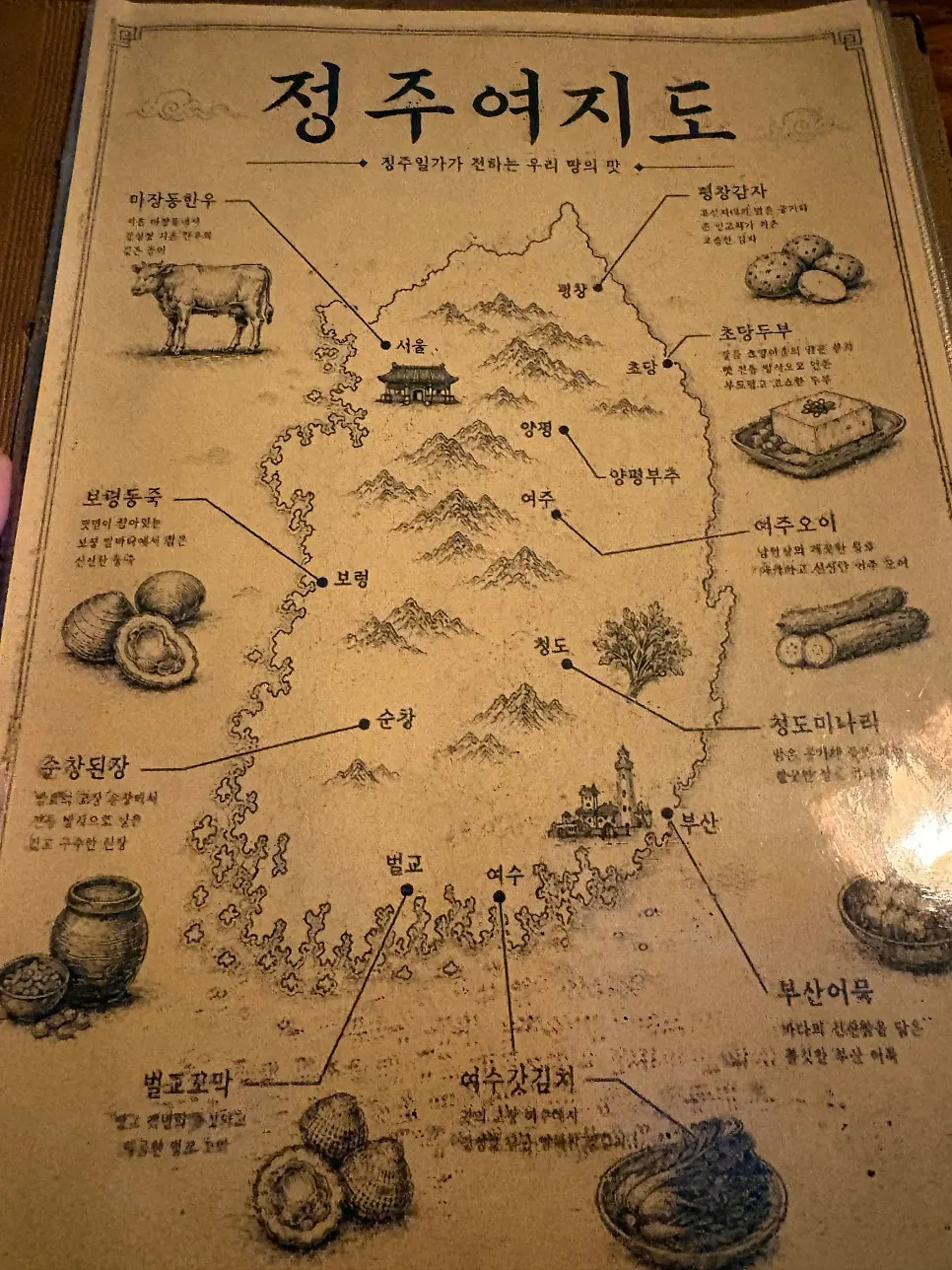 Jeongju Ilga bossam menu price list