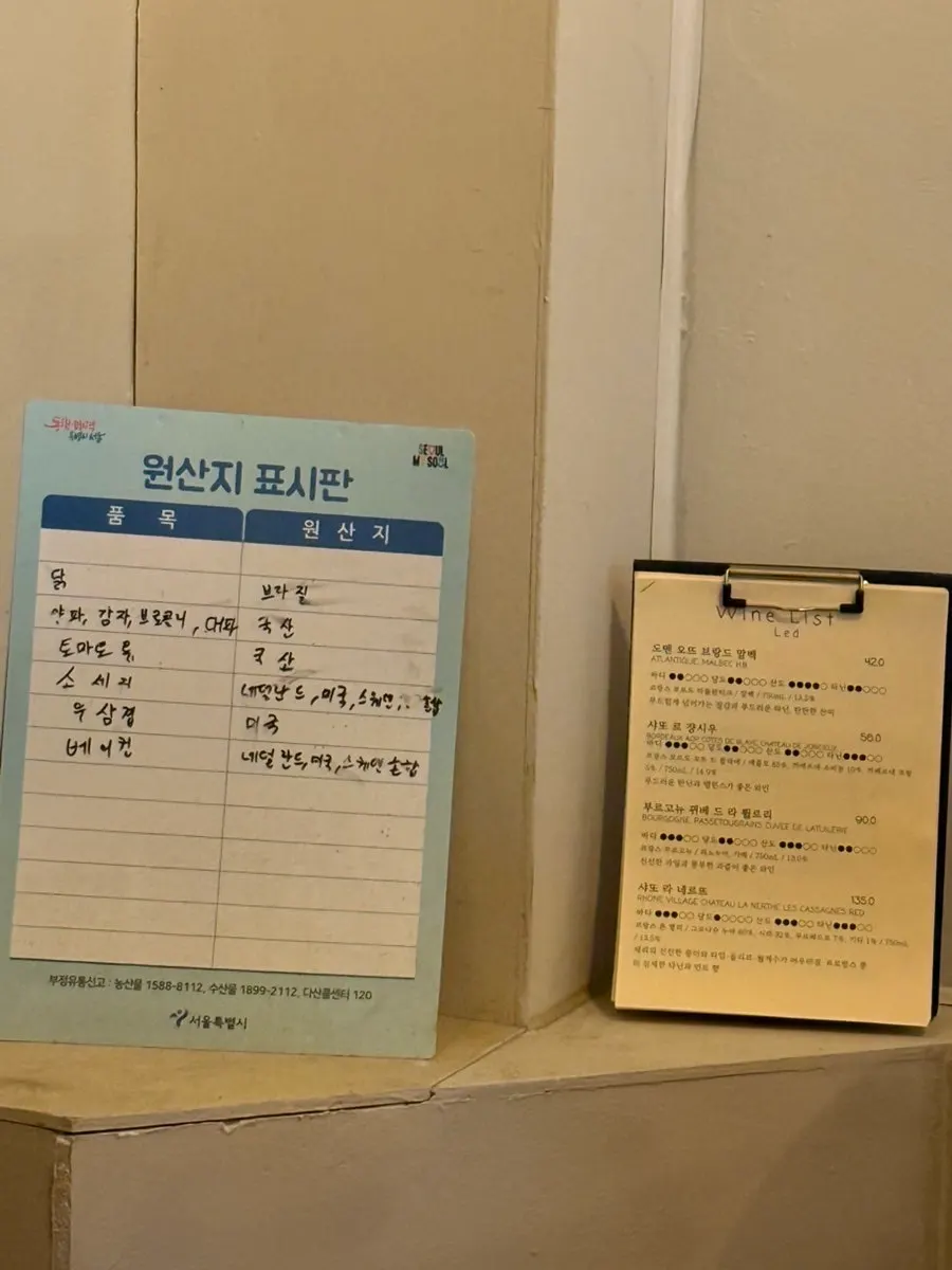 Country-of-origin information displayed on the wall