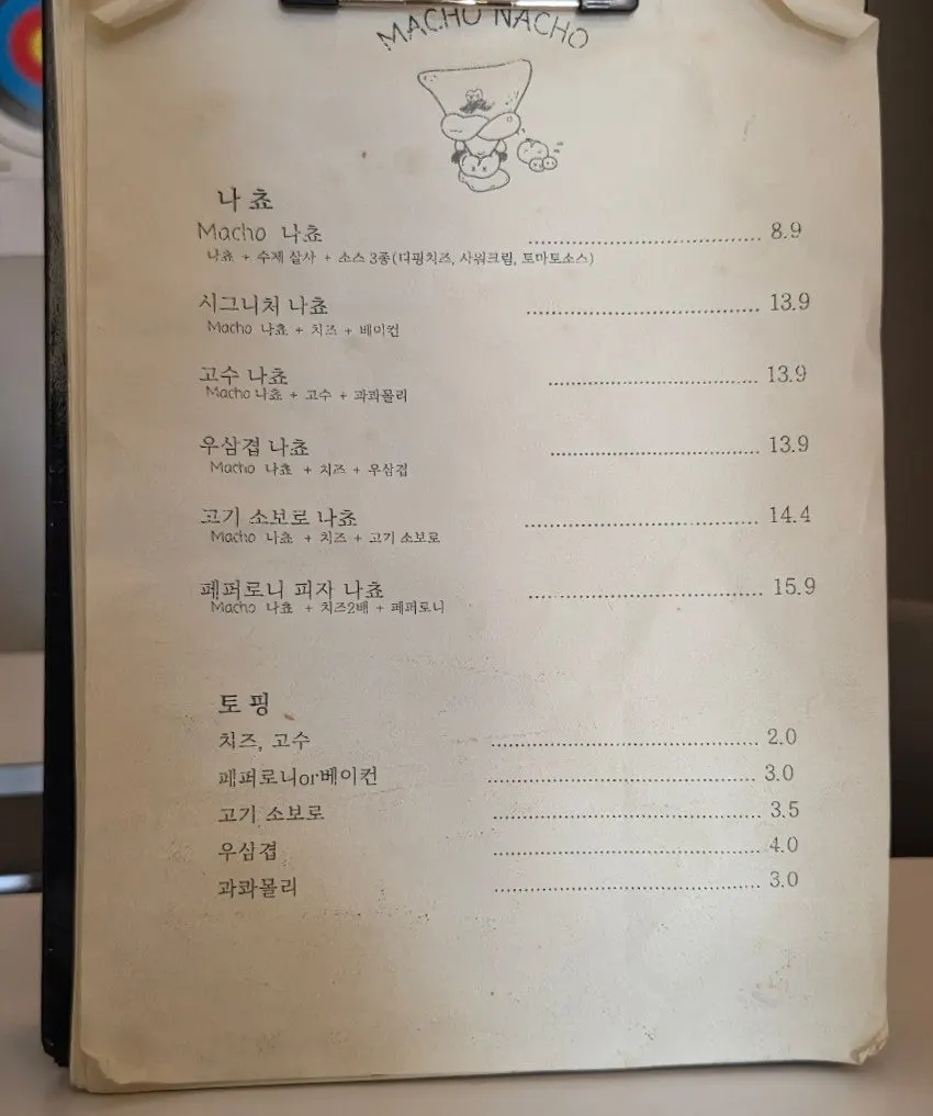 Menu board listing Macho Nacho's nacho dishes