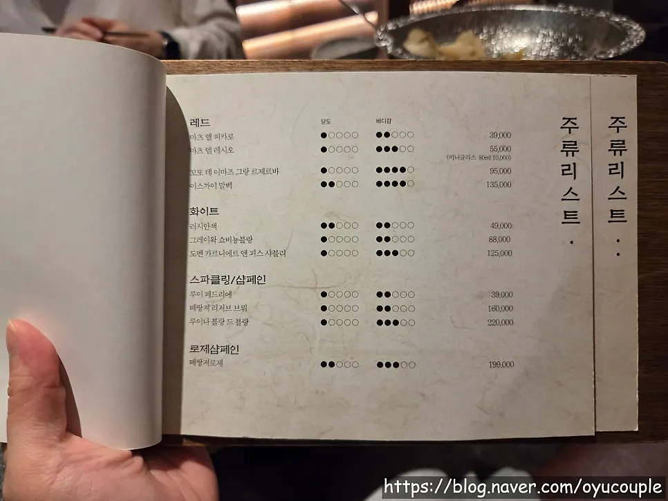 Menu page for eel and hanwoo nabe at Manmok