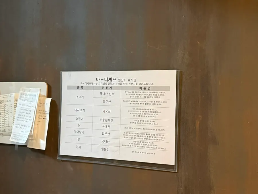 Full table spread of the meal at Mano di Chef Samsung Branch
