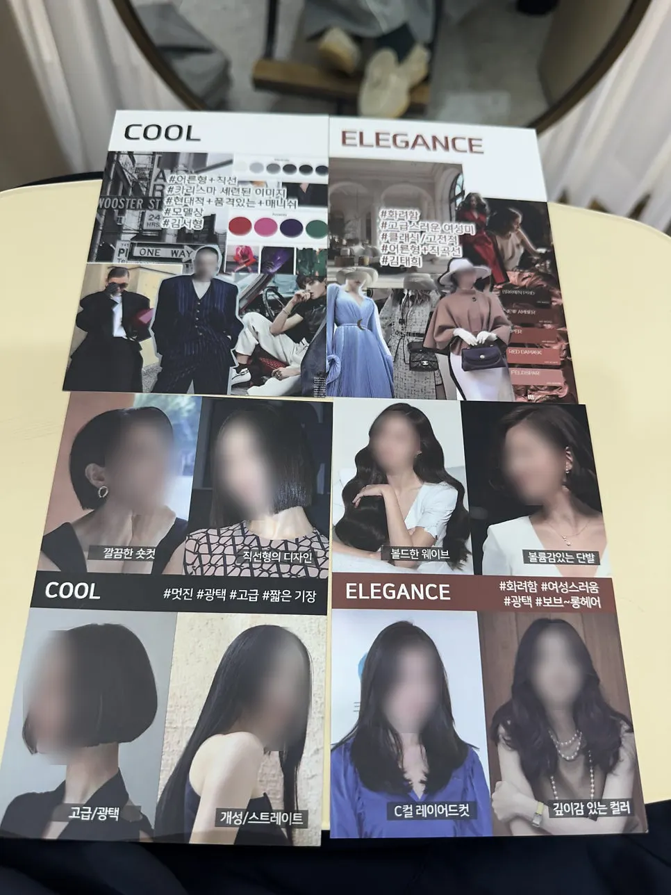 Summary materials from the image consulting results