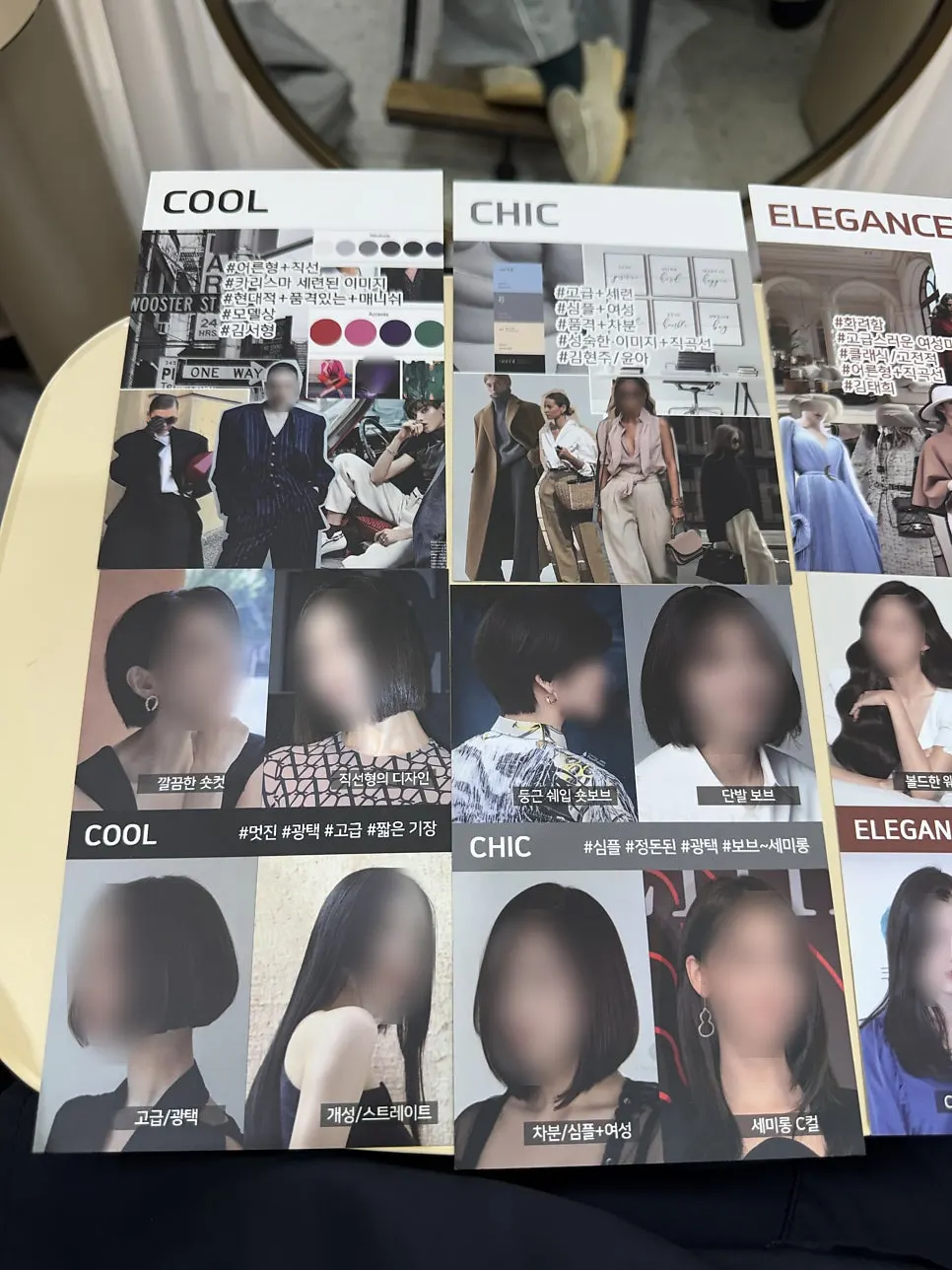 Explanation of the chic style consulting results