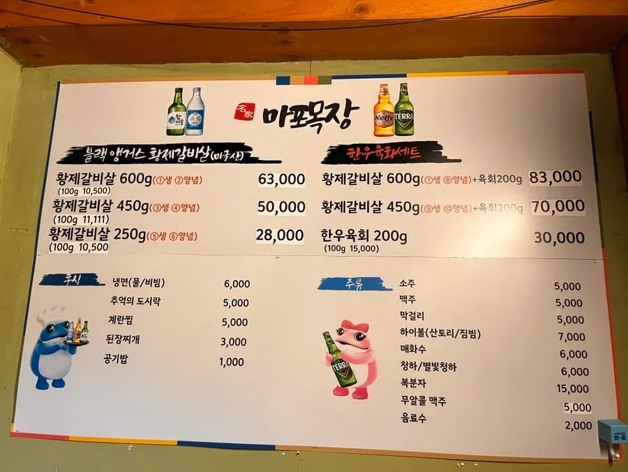 Emperor galbi-sal and Korean beef yukhoe set menu