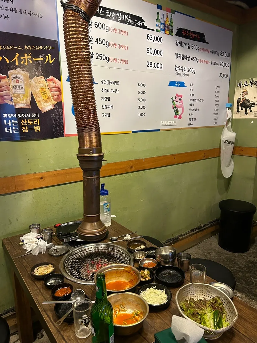 The table at Mapo Mokjang after finishing the meal