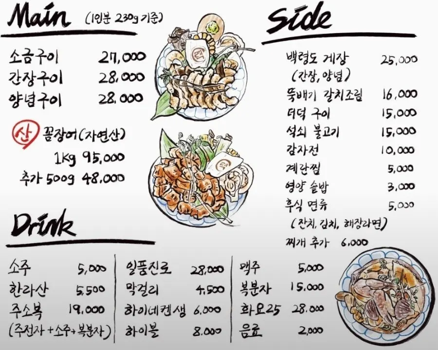 Menu board at Ryeok Minmul Jangeogui Jeonmunjeom