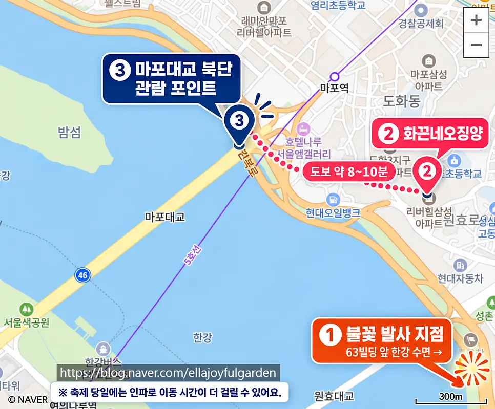 Route guide for watching the Yeouido fireworks festival from Mapo Bridge