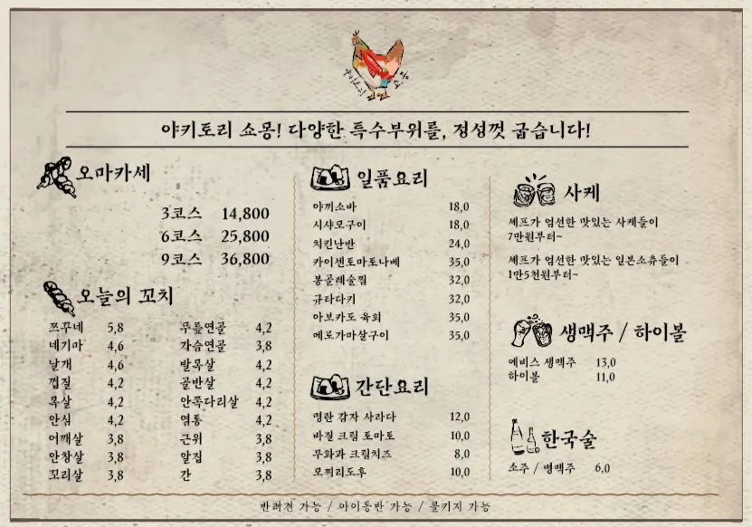Yakitori Shomong menu