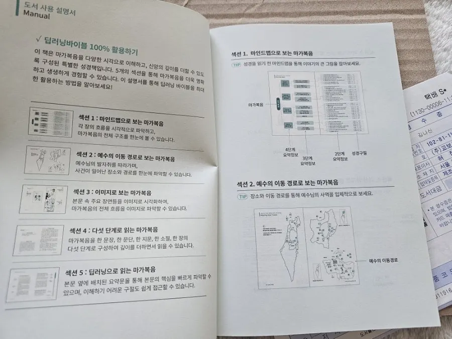마가복음 구조적 이해를 위한 도서