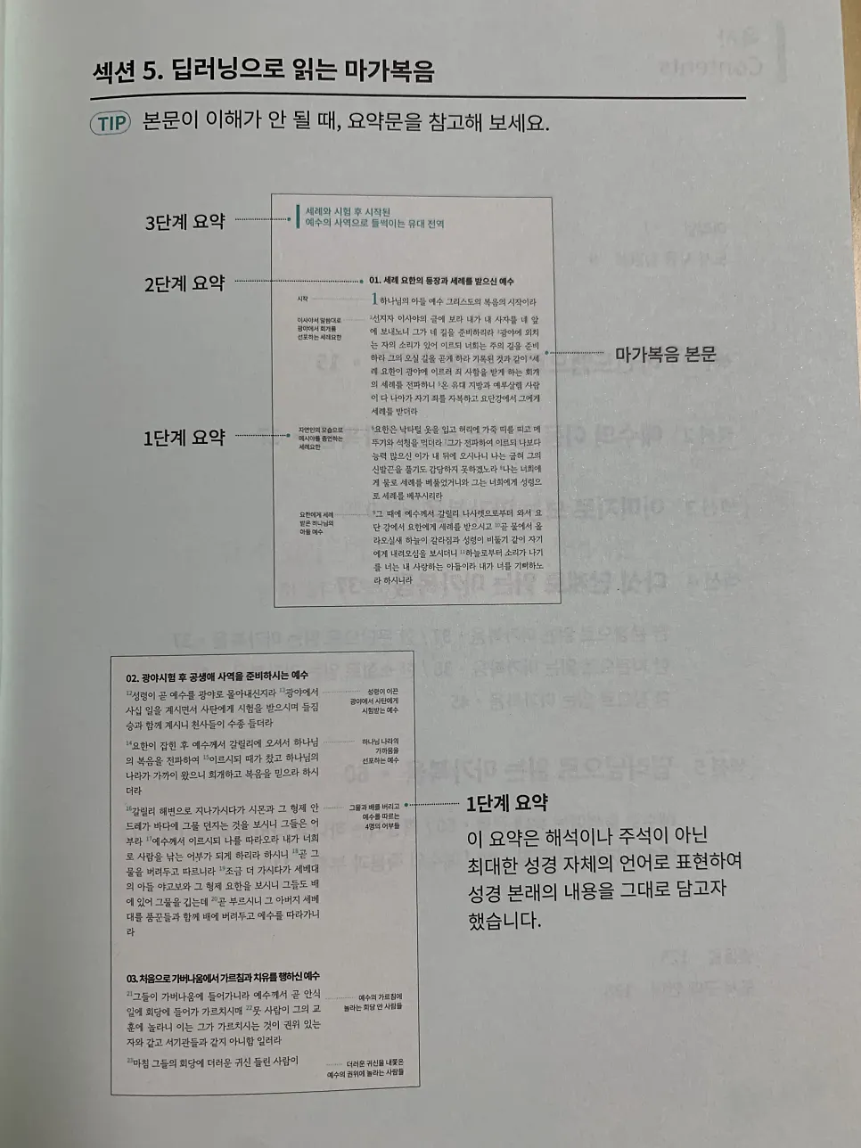 Editing and layout of the patented Bible