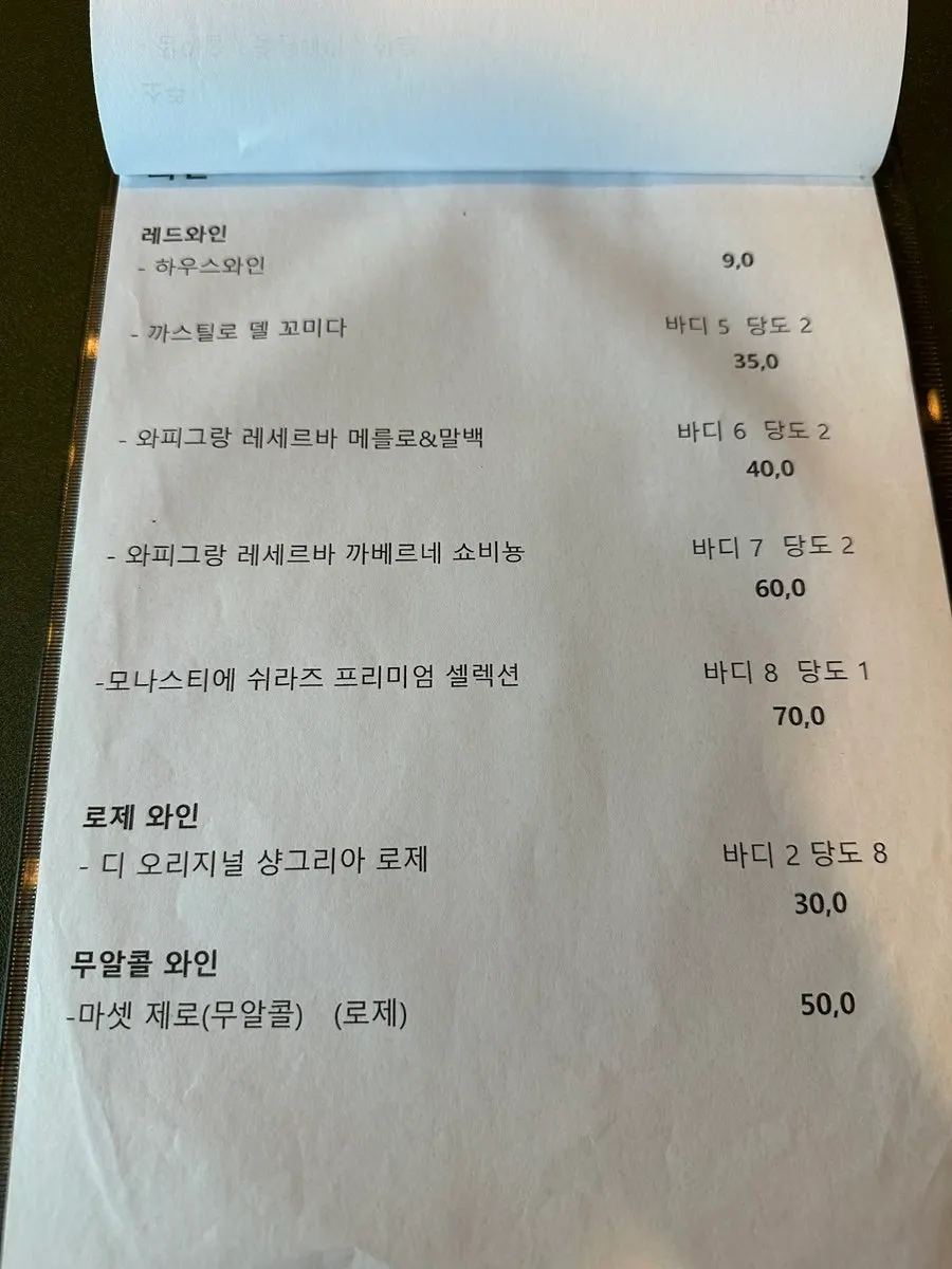 View photo from Shashlik Masan Branch