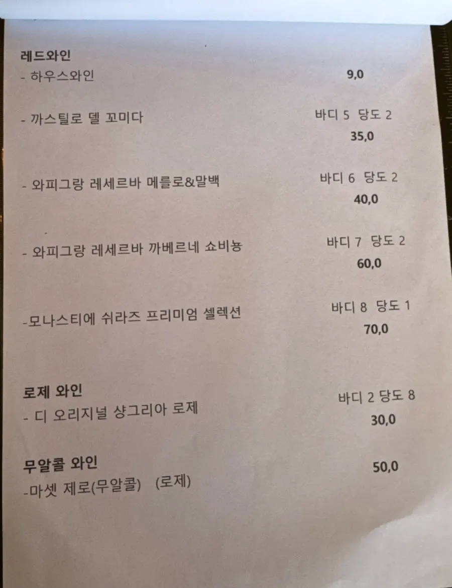 Shashlik Masan Branch menu information