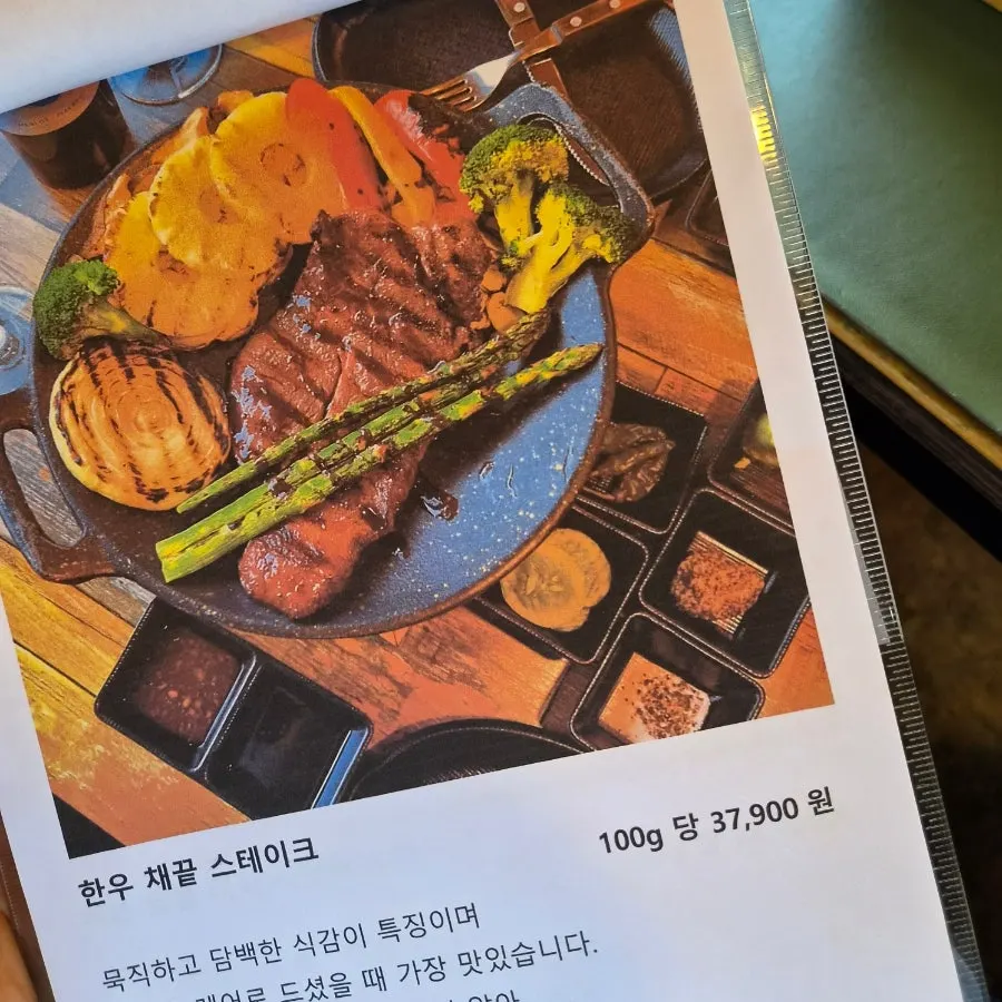 Plate menu guide