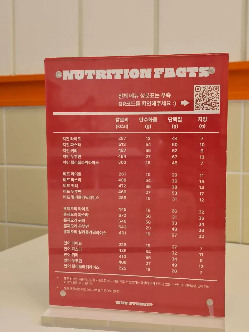 Healthy-meal space for solo dining and takeout