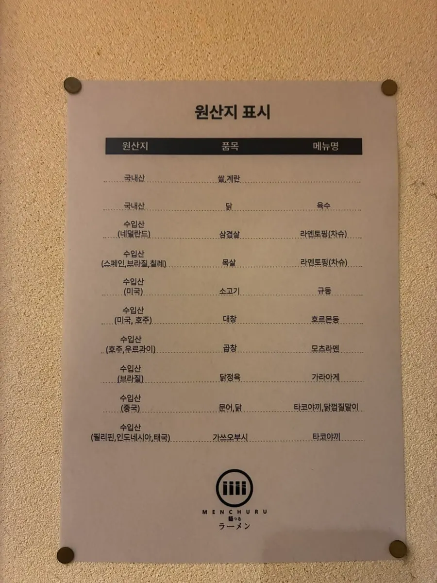 매장 안에 붙은 원산지 표시 안내판