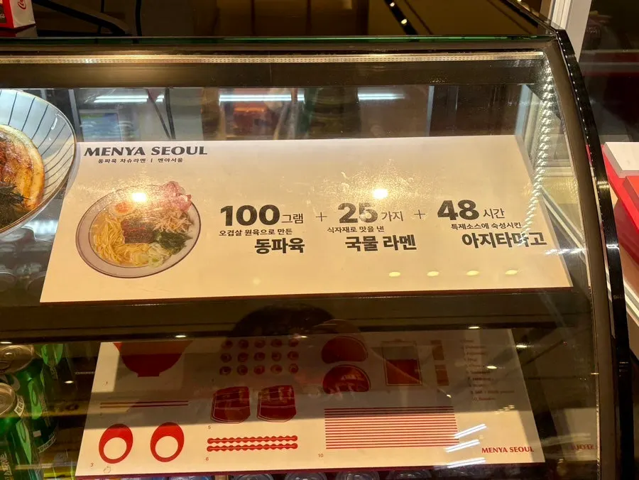 Signage explaining the features of dongpo pork char siu ramen