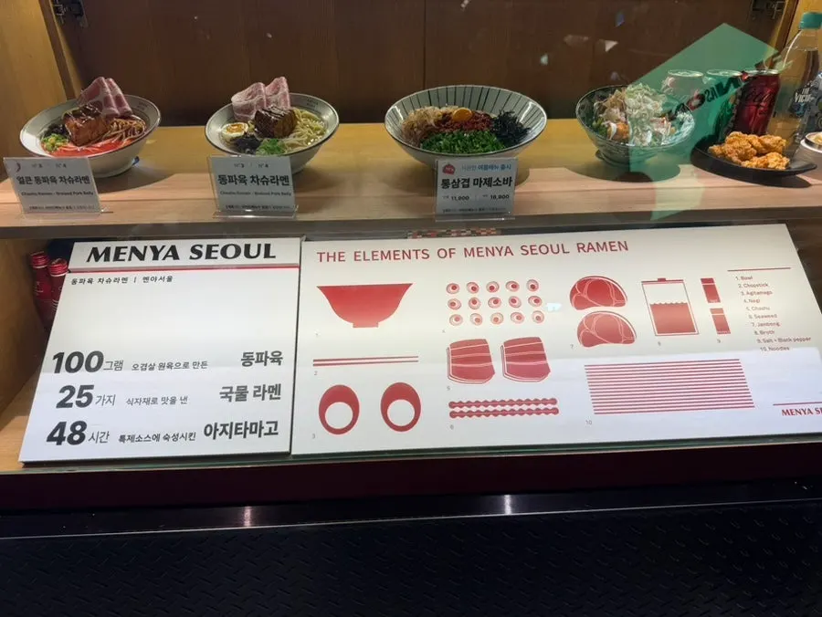 Sign explaining the mazesoba and rice bowl set menu