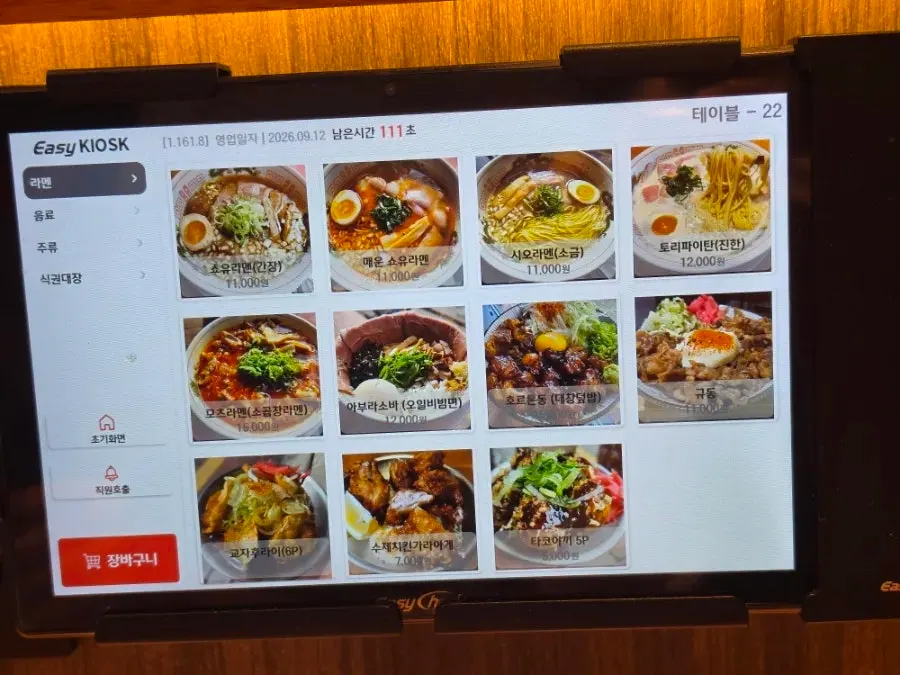 Descriptions of ramen types written on the wall
