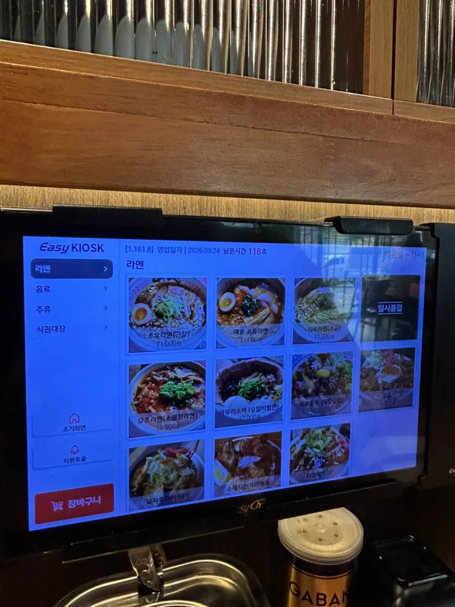 Guide with descriptions for each ramen type