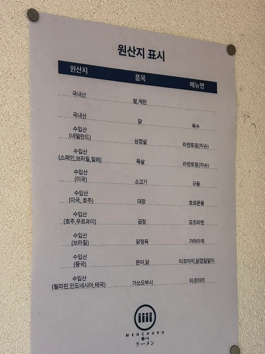 멘츠루 매장 원산지 표시판