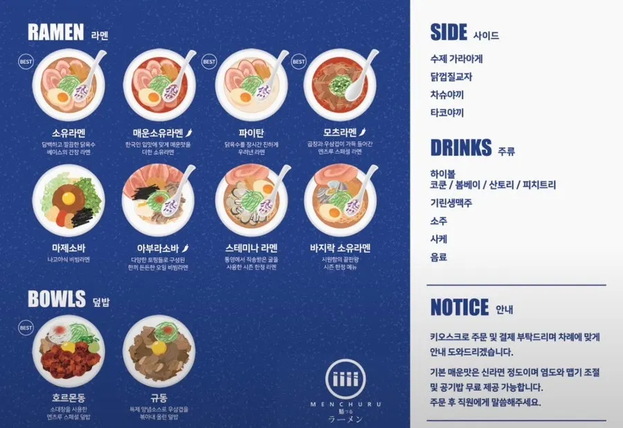Mentsuru kiosk ordering screen