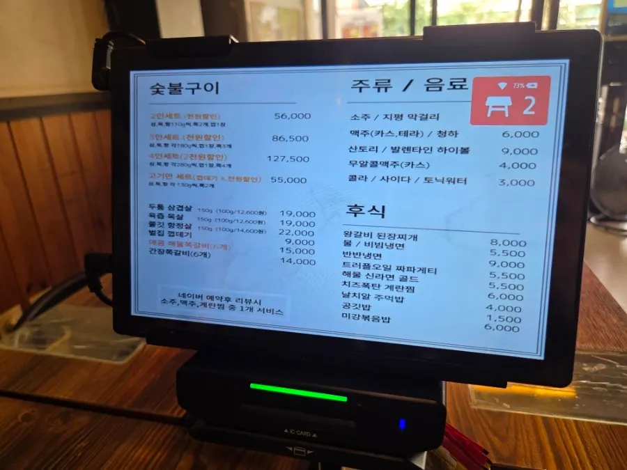 Storefront with a notice about the restaurant's donations