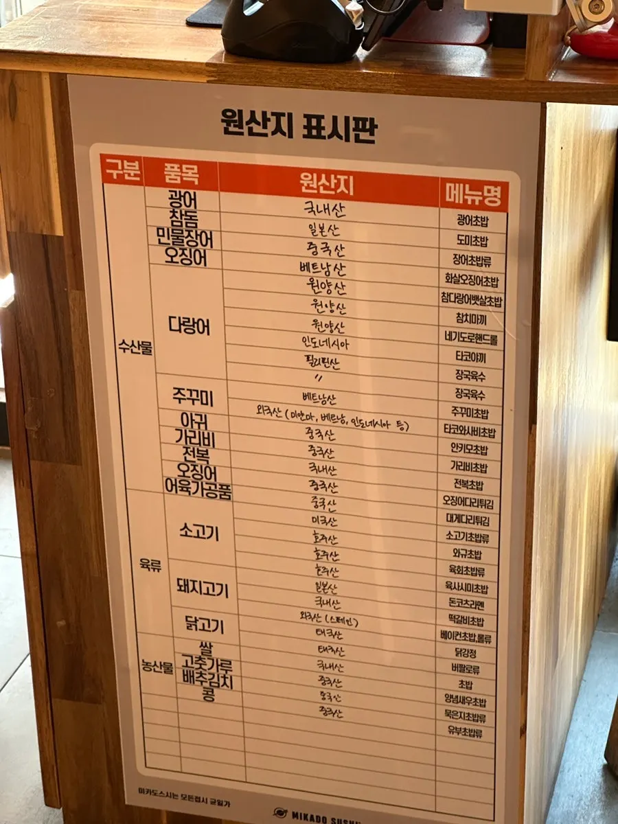 쌓아 올린 빈 초밥 접시