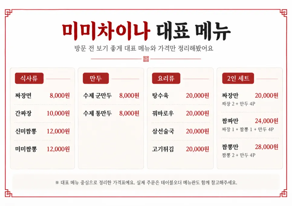 미미차이나 대표 메뉴와 가격 정리 이미지