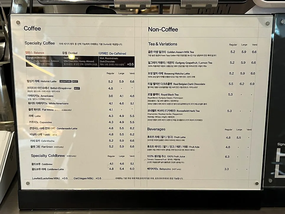 Sign explaining the 3 bean types and the menu board at Mini Male