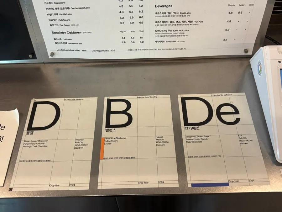 Sign explaining the Balance, Dunkel, and Decaf bean choices