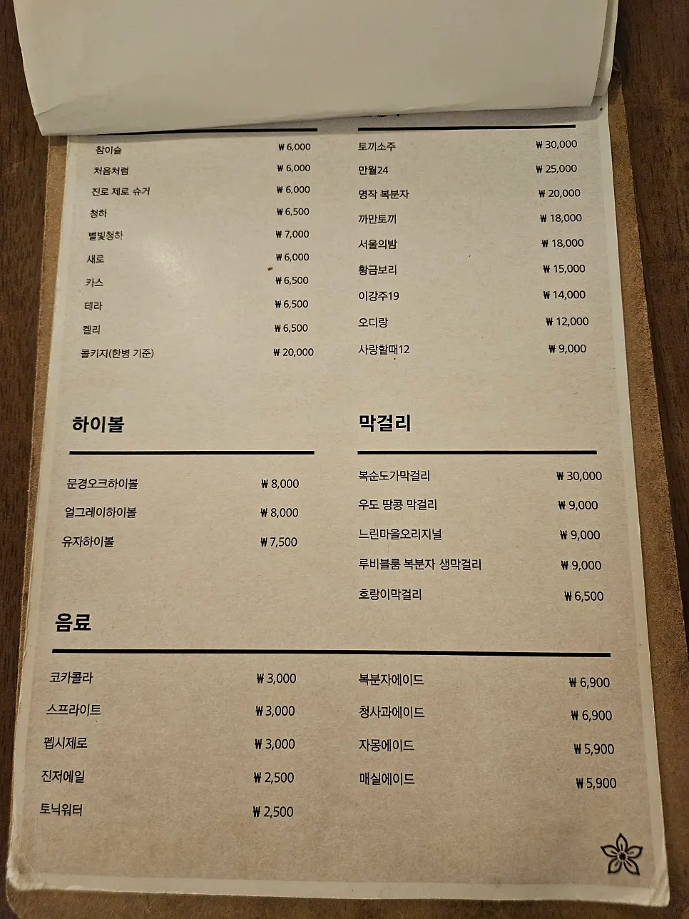 모아 강남 식사 마무리 테이블
