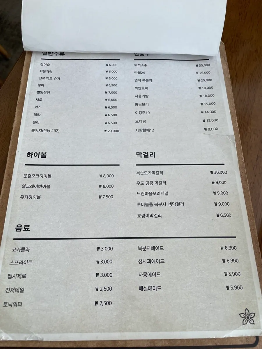 Moa Gangnam's food menu, mostly fusion Korean dishes