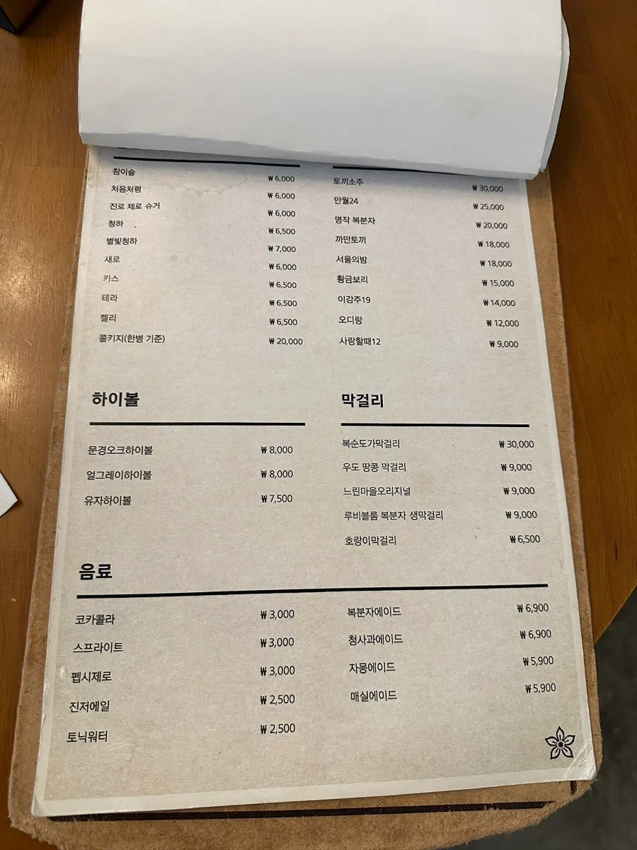 Another page of the Moa Gangnam menu