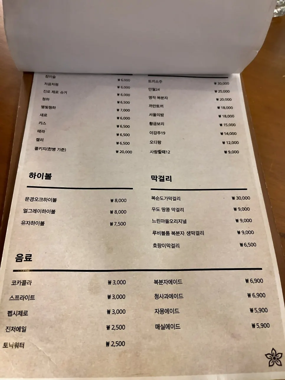 Signature menu board at Moa Gangnam