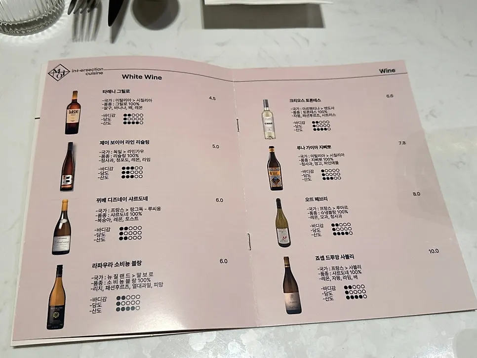 Additional page of MOI's menu