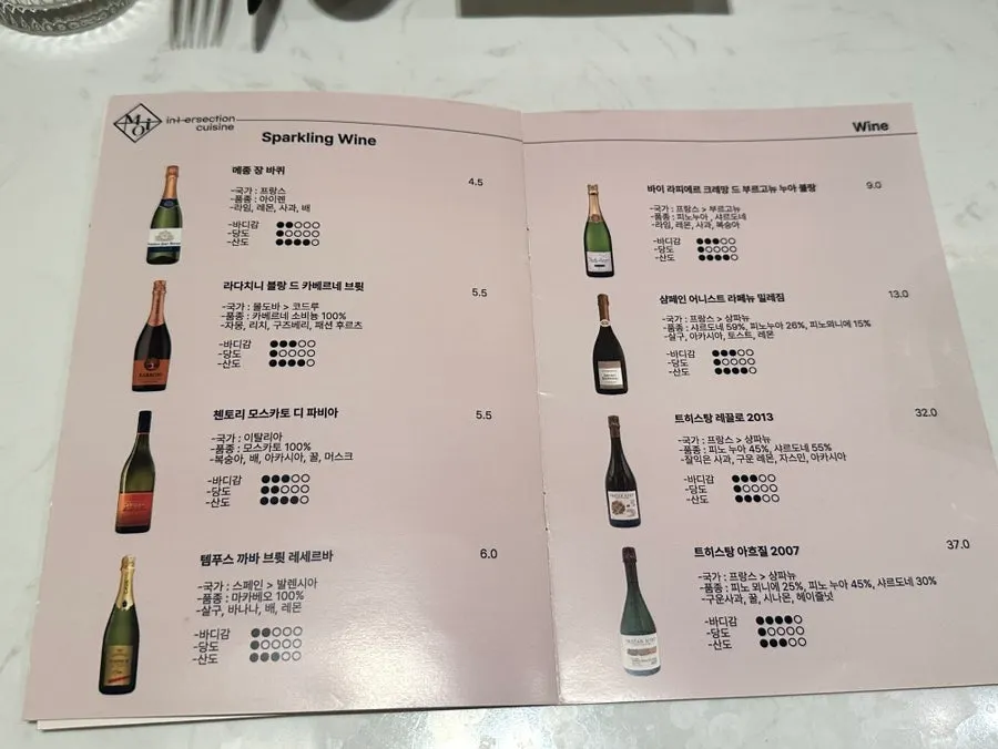 MOI's drink menu