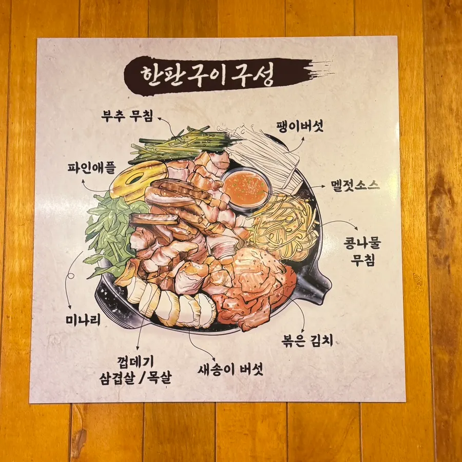 Sign for the signature Simdon assorted platter