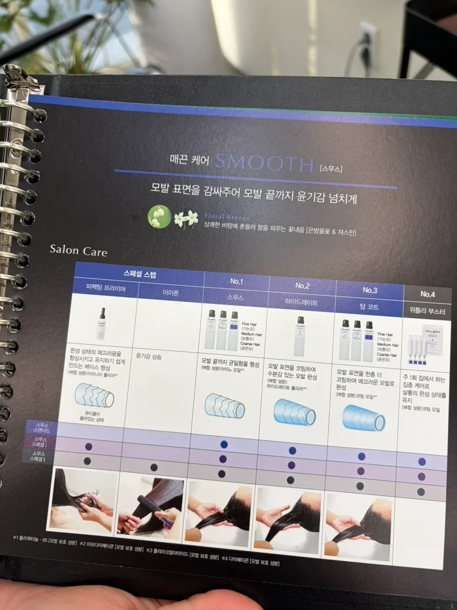 Momentium's protein clinic products on display