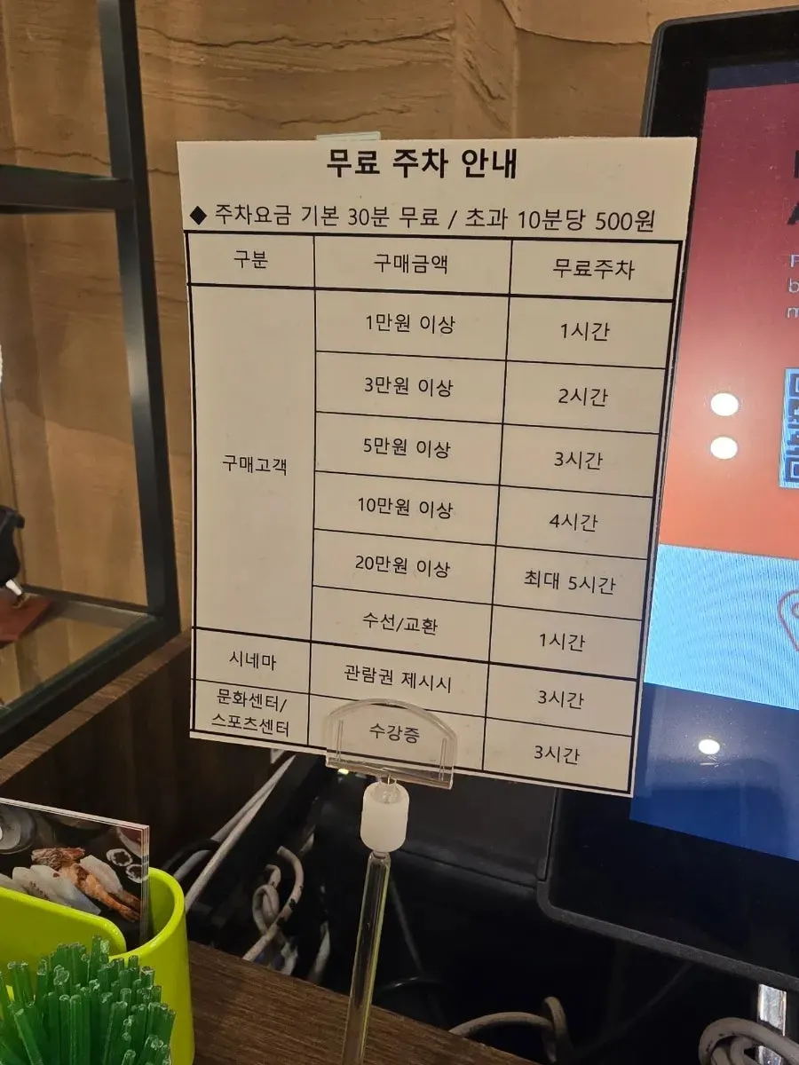 롯데백화점 광복점 10층 식당가 안내