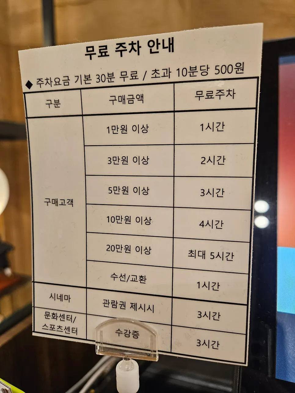 모시모시 스시 광복점 메뉴 안내판
