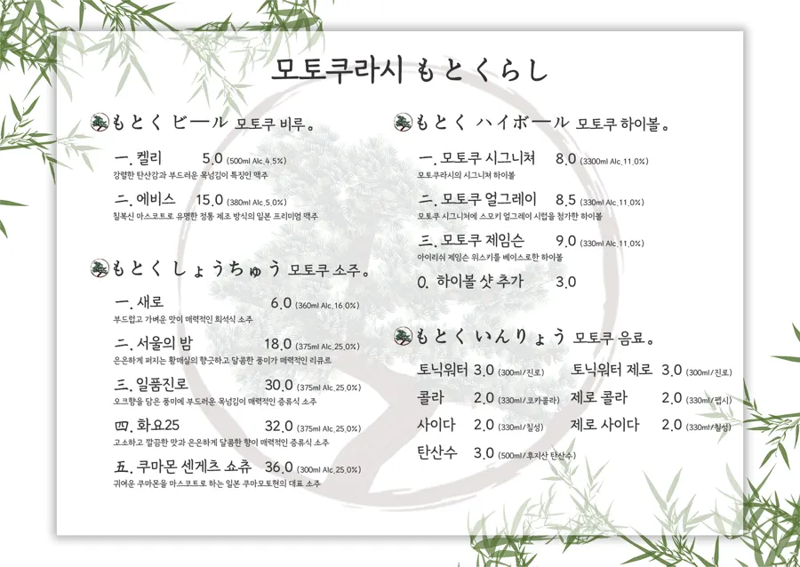 Screen showing Motokurashi's menu lineup