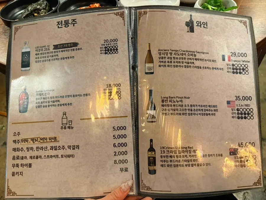 Pork assorted set with basic side dishes on the table