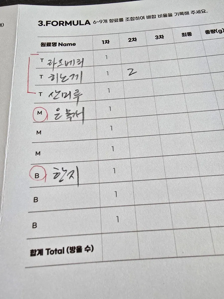 라즈베리 히노끼 산머루 은목서 한지 향료 선택