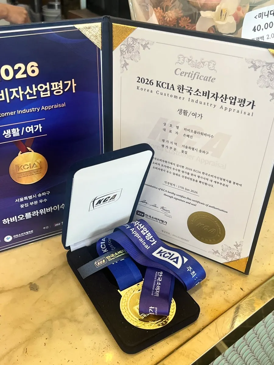 Consumer Industry Evaluation award sign