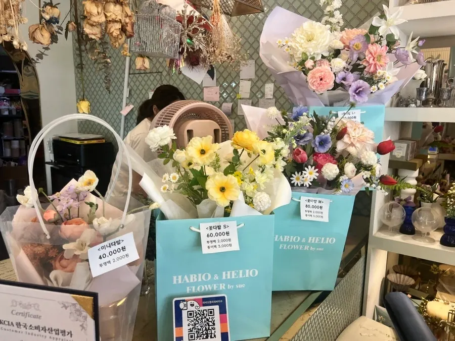 Fixed-price guide for bouquets by size