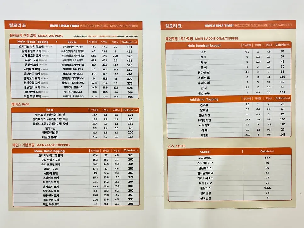 Calorie chart for Olla Poke's poke menu