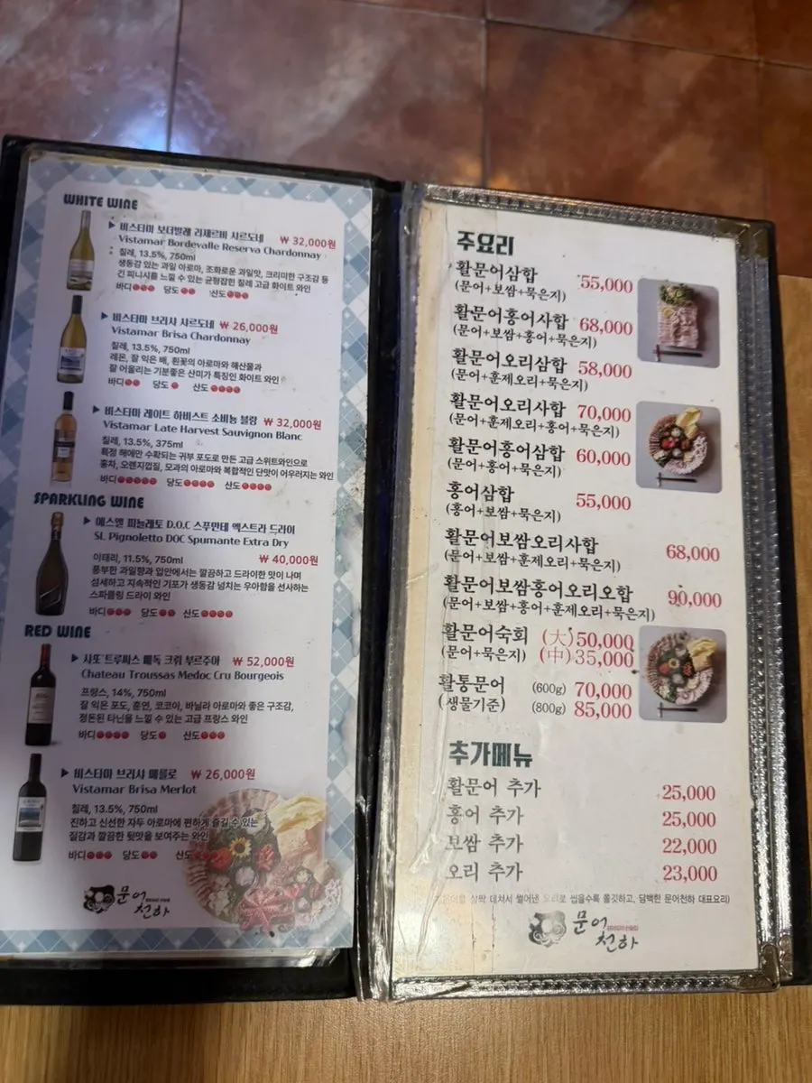 Table spread of live octopus hwaloe and grilled mackerel ordered at Muneo Cheonha